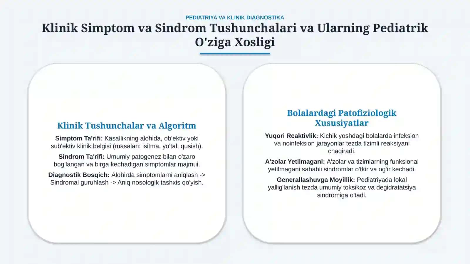 Asosiy klinik simptom va sindromlar: Isitma, yo‘tal, qusish, diareya — 15 slayd 3