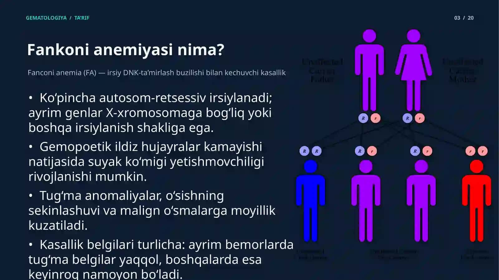 GEMATOLOGIYAFANI FANKONI ANEMIYASI Irsiysuyakko‘migiyetishmovchiligisindromi 3