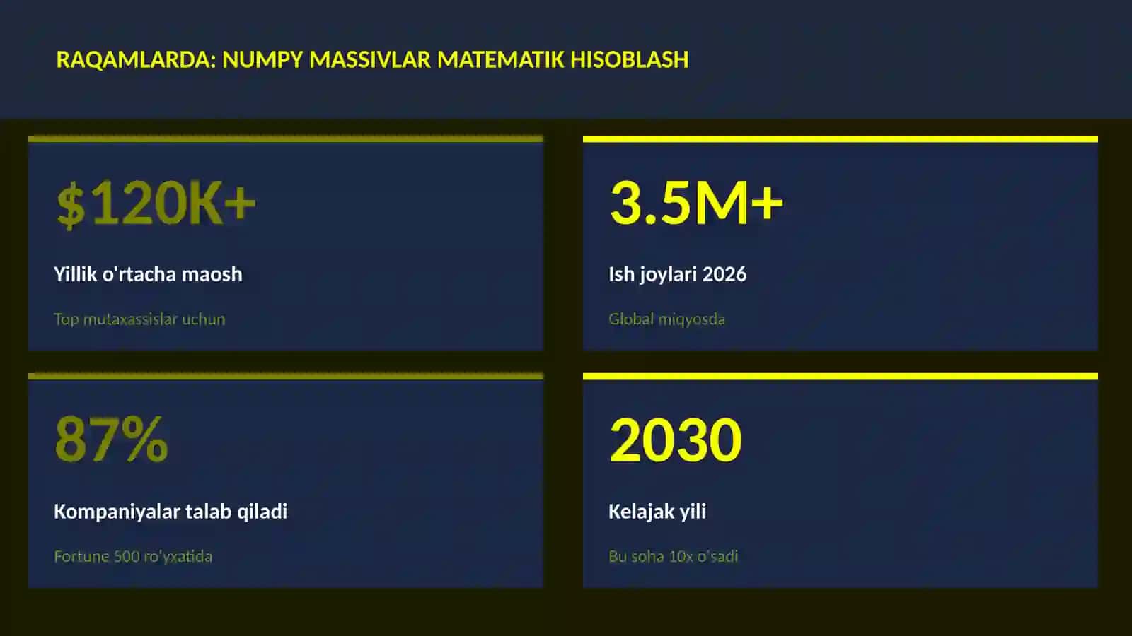 DATA SCIENCE VA TAHLIL 3