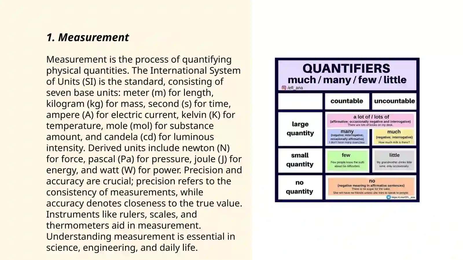 Measurement 3