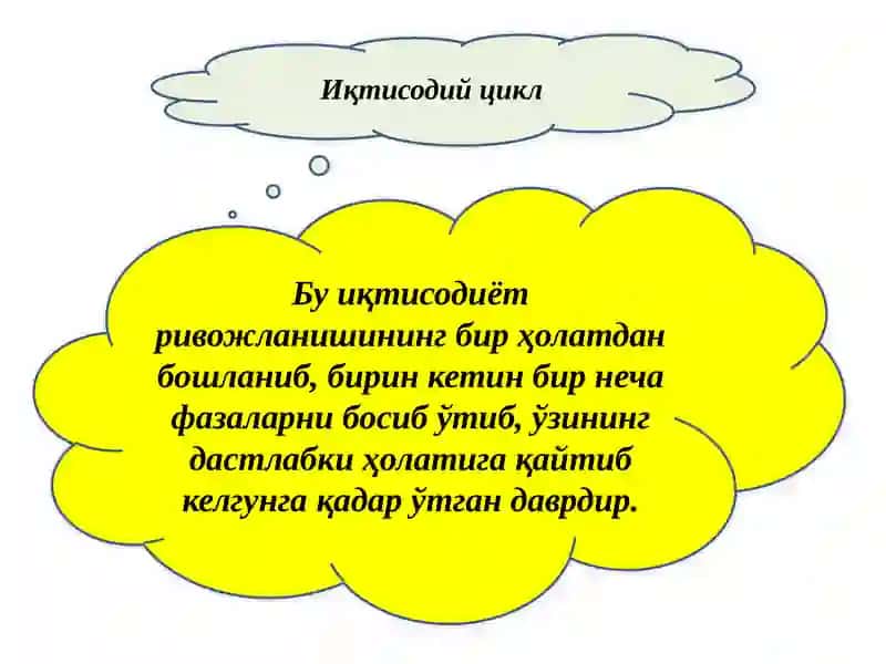 Иқтисодиётнинг цикллиривожланиши 3