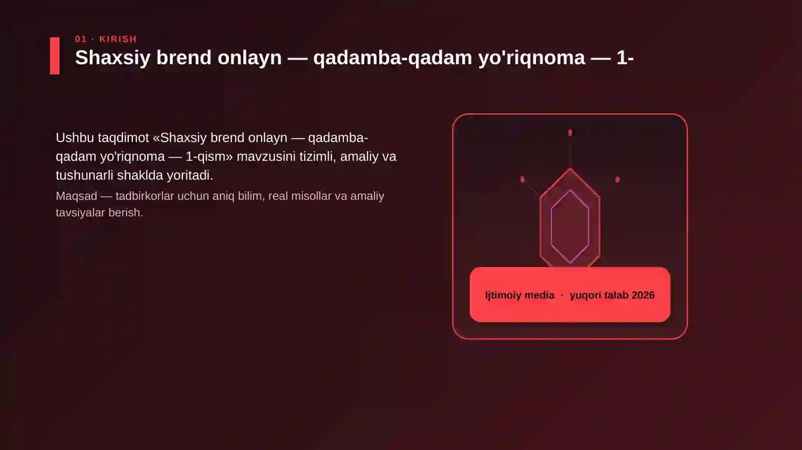 Shaxsiy brend onlayn — qadamba-qadam yo'riqnoma — 1-qism 3