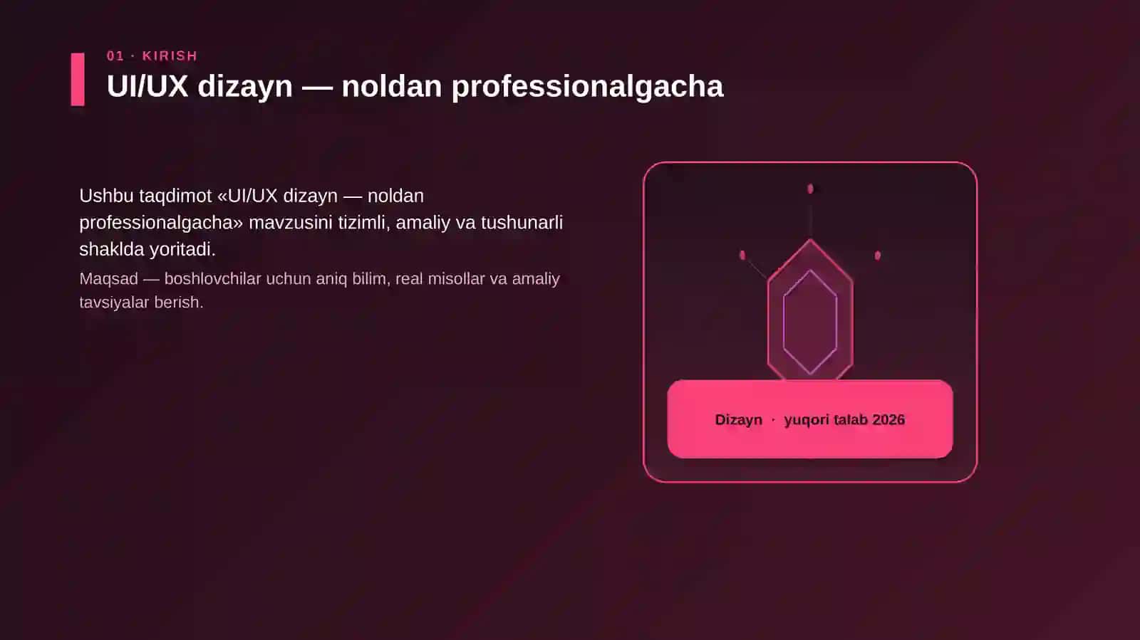 UI/UX dizayn — noldan professionalgacha 3