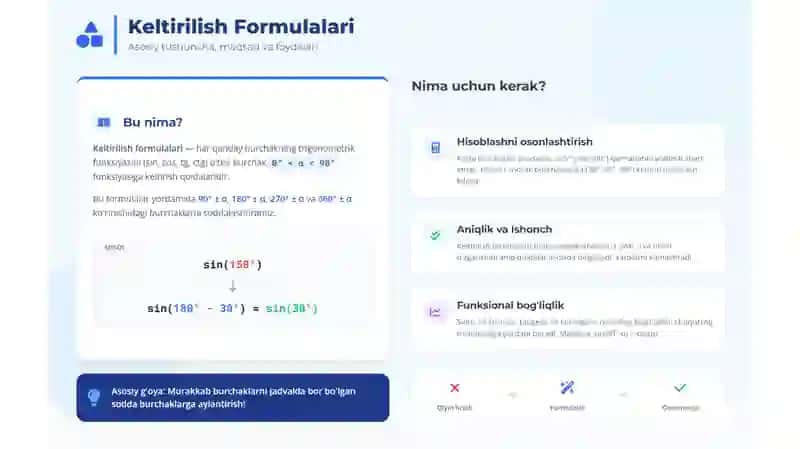 Keltirish formulalari 3