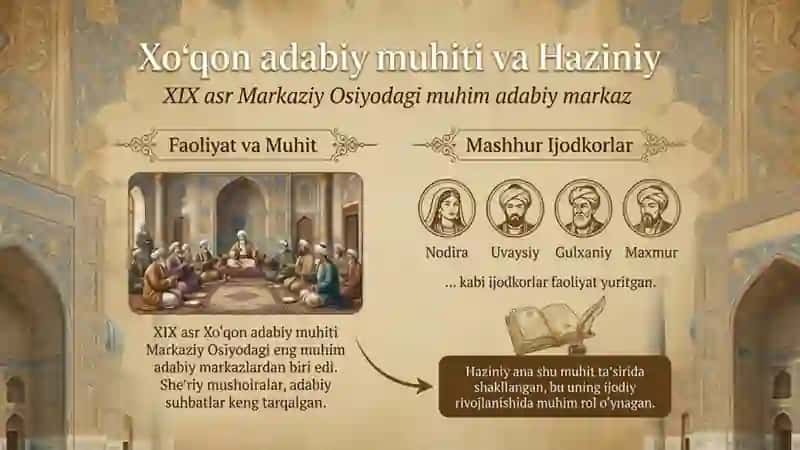 Haziniy Xoʻqandiy 3