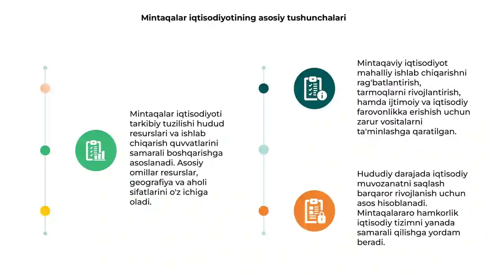 Mintaqalar iqtisodiyoti tarkibiy tuzilishi 3