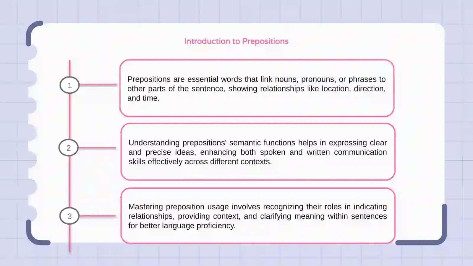 Preposition and Their Semantic Functions in English 3