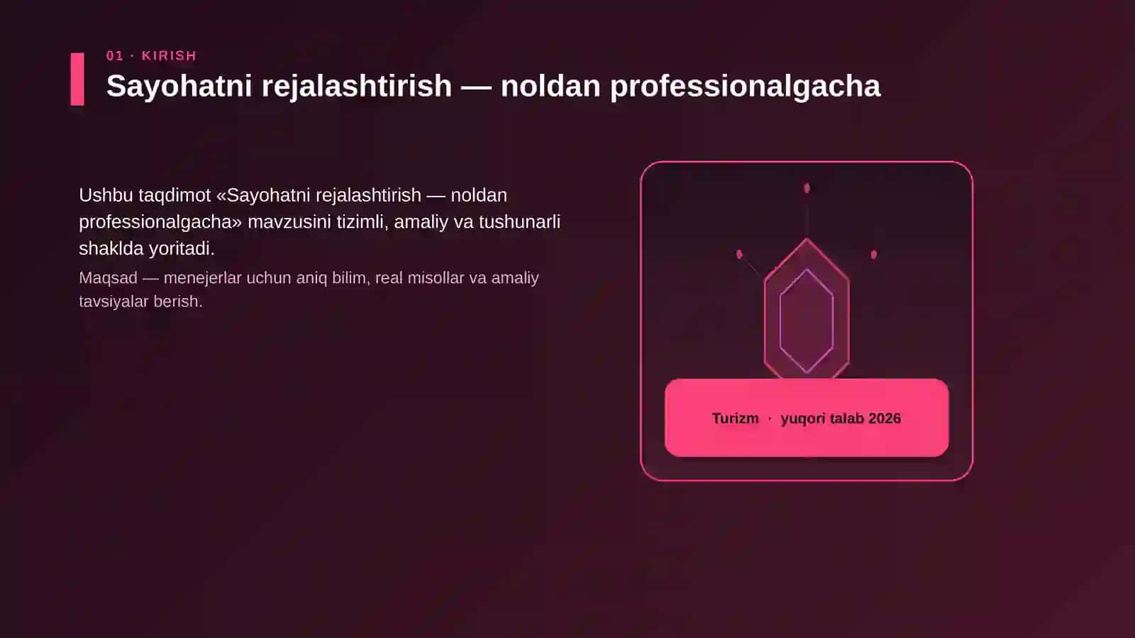 Sayohatni rejalashtirish — noldan professionalgacha 3