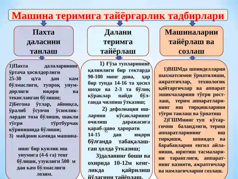 Пахта териш машиналари 3
