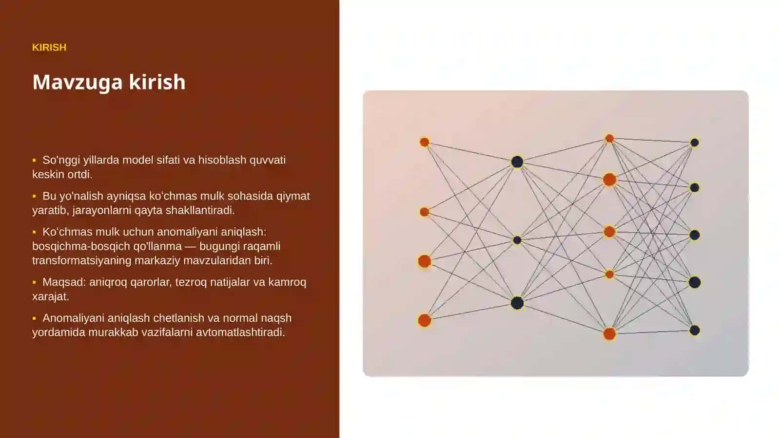 AI INSIGHTS • PREMIUM TAQDIMOT 3