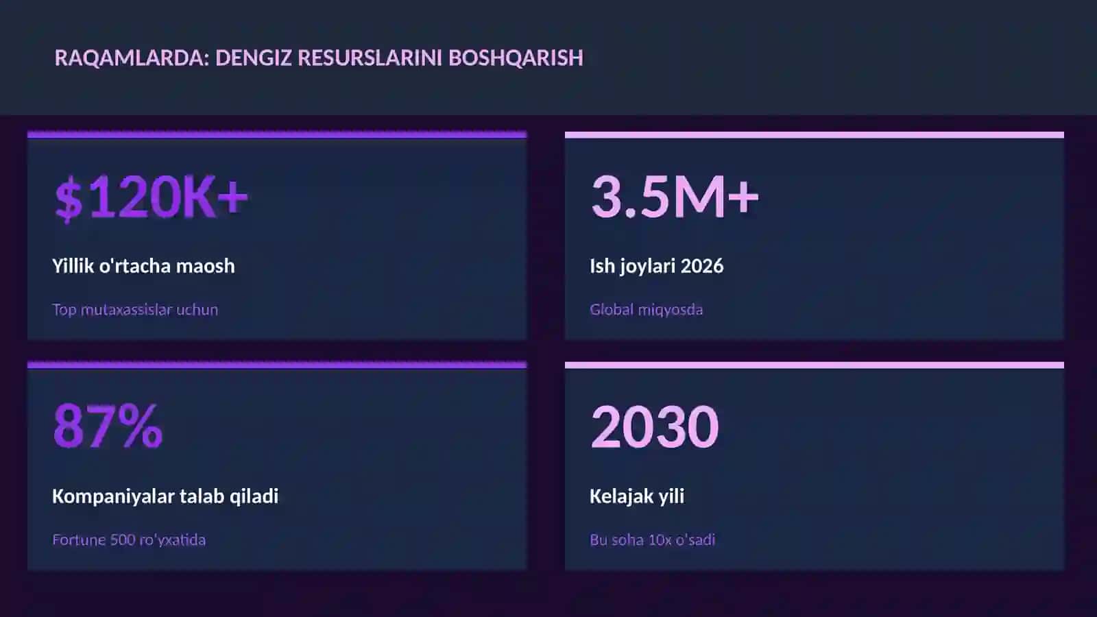 Dengiz resurslarini boshqarish 3