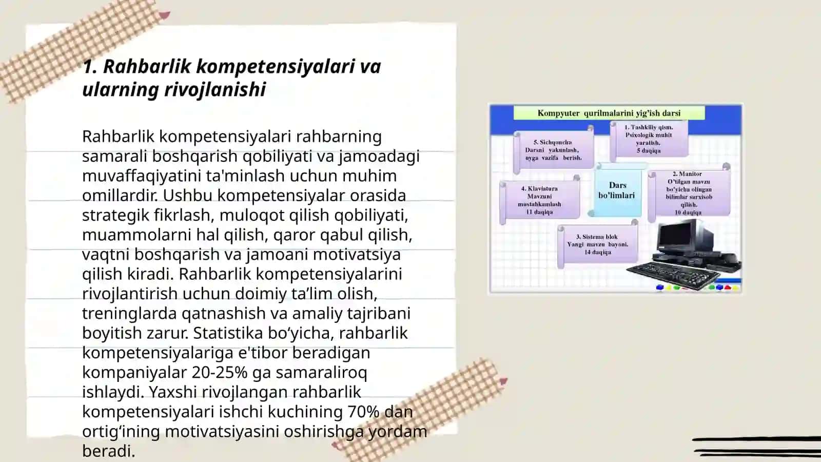 Tashkilotchilik rahbarning va bо‘ysinuvchining faoliyatini tartibga solib turuvchi ilg‘orlar va menedjerlar 3