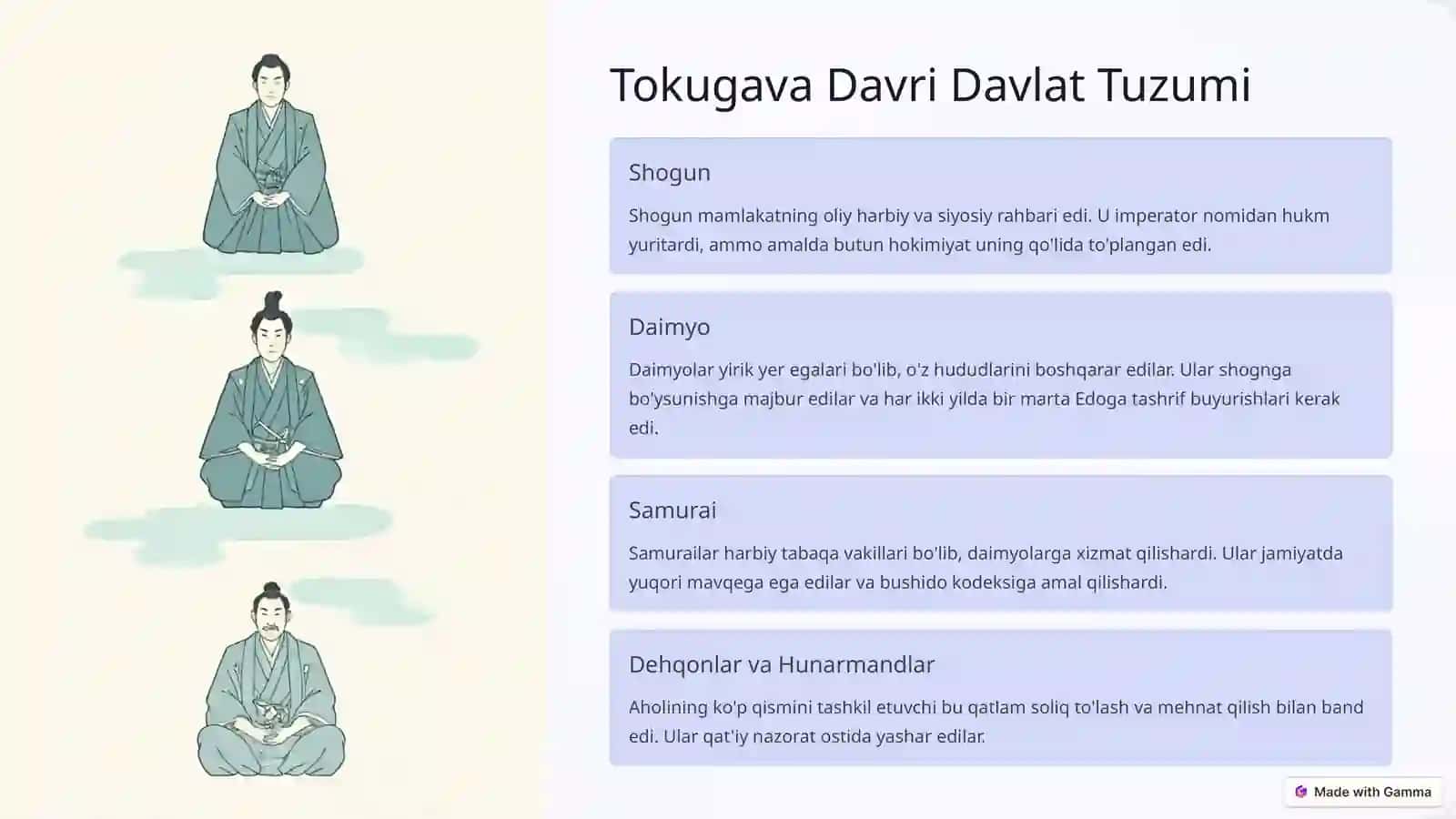 Yaponiya XVII-XIX Asrlarda: Siyosat, Madaniyat va Xalqaro Munosabatlar 3