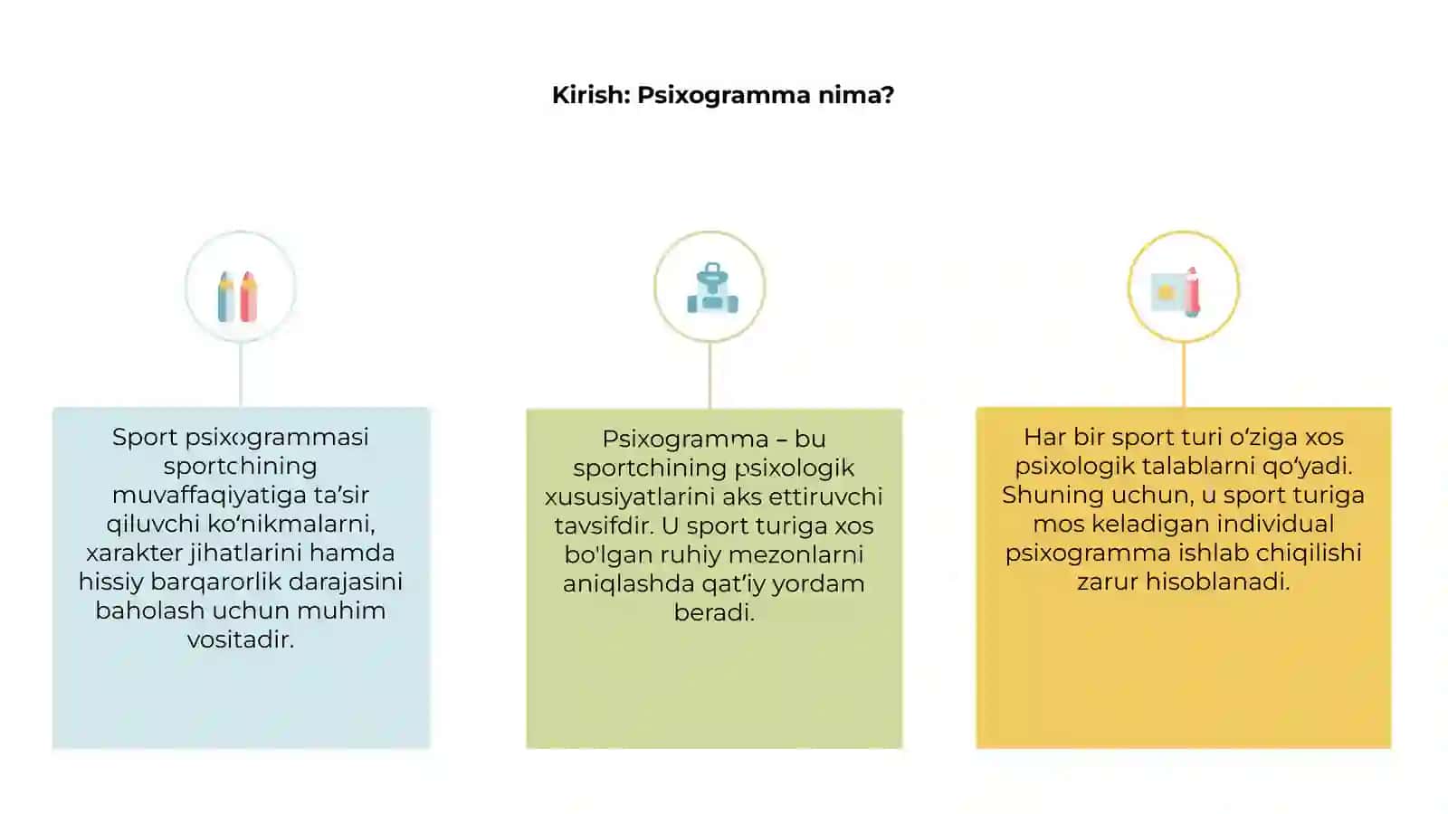 Sport psixogrammasi 3