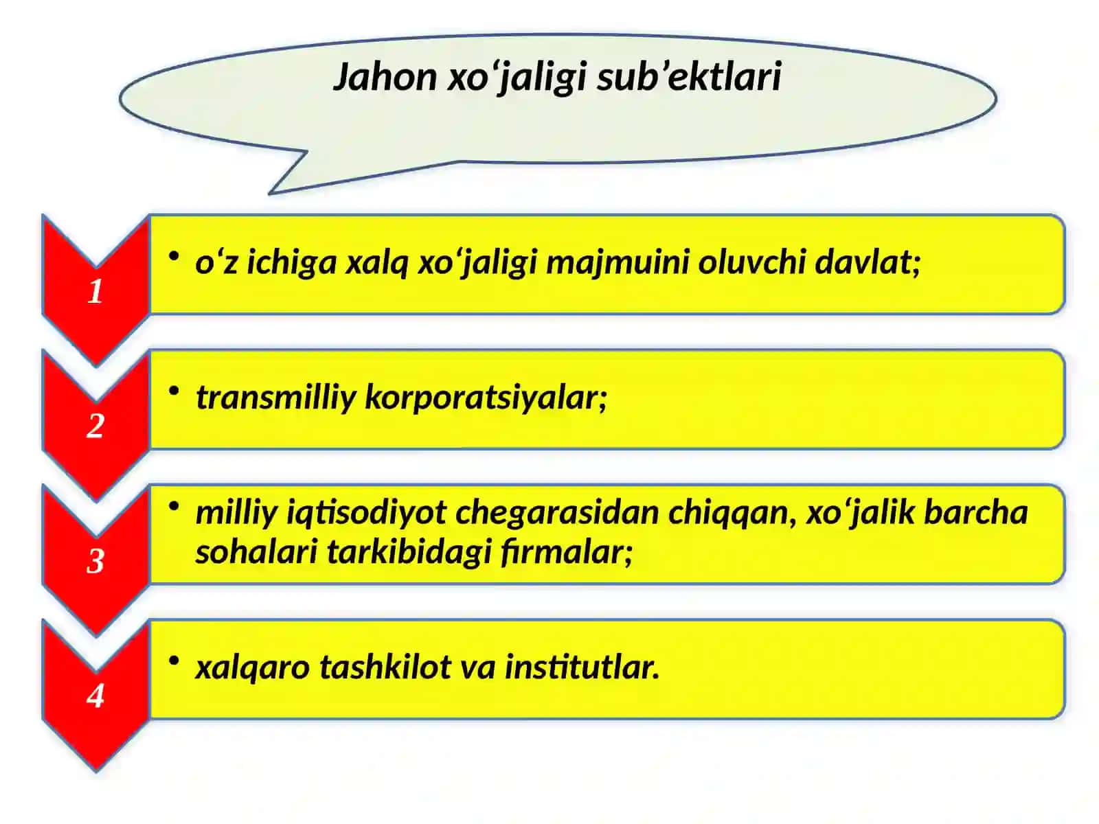 Jahon xo‘jaligi to‘g‘risidagi iqtisodiy ta’limotlar 3