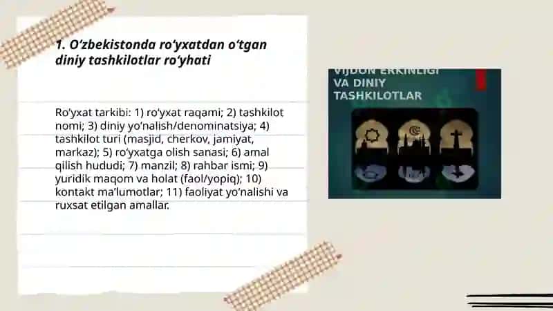 Oʻzbekistonda faoliyat yurituvchi diniy tashkilotlar 3