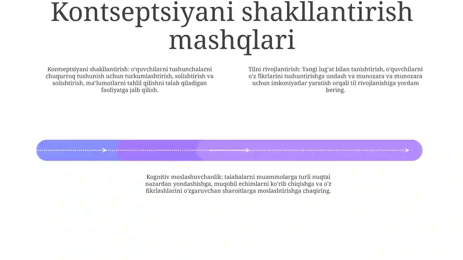 Fazoviy Tasavvurlarni Rivojlantirish Vazifalar 3
