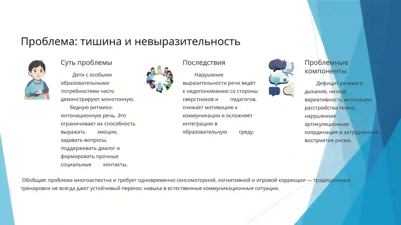 Игровые технологии в формировании ритмико-интонационной выразительности речи у обучающихся с особыми образовательными потребностями 3
