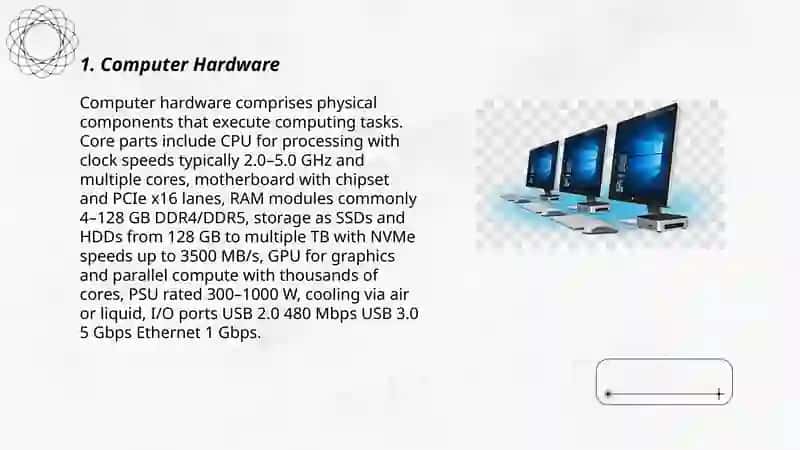 Computer Hardware 3
