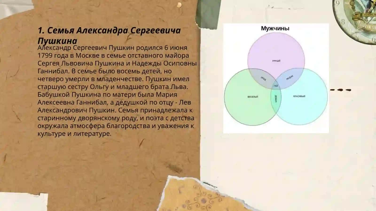 Детство Пушкина 3