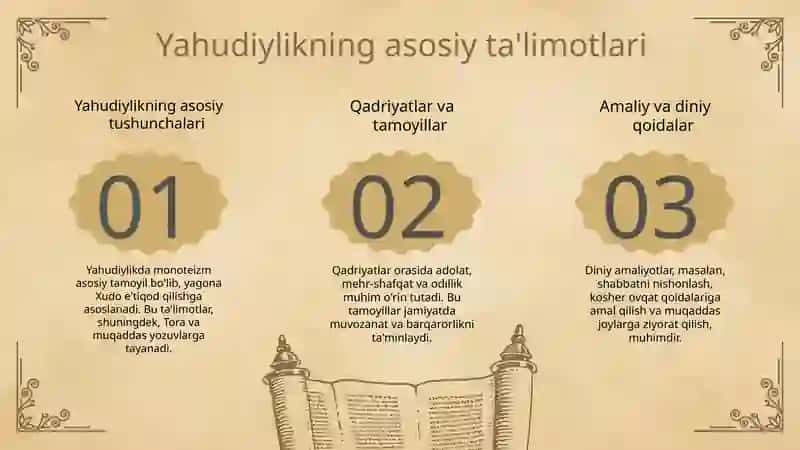 Yahudiyliktalimotivamuqaddaskitobi 3