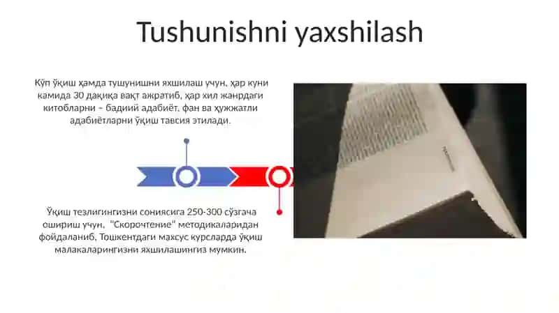 Kitobni Qanday O'qish Kerak 3