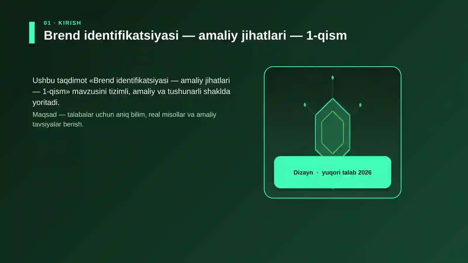 Brend identifikatsiyasi — amaliy jihatlari — 1-qism 3