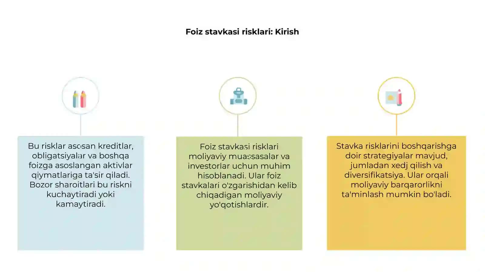 Foiz stavkasi risklari 3