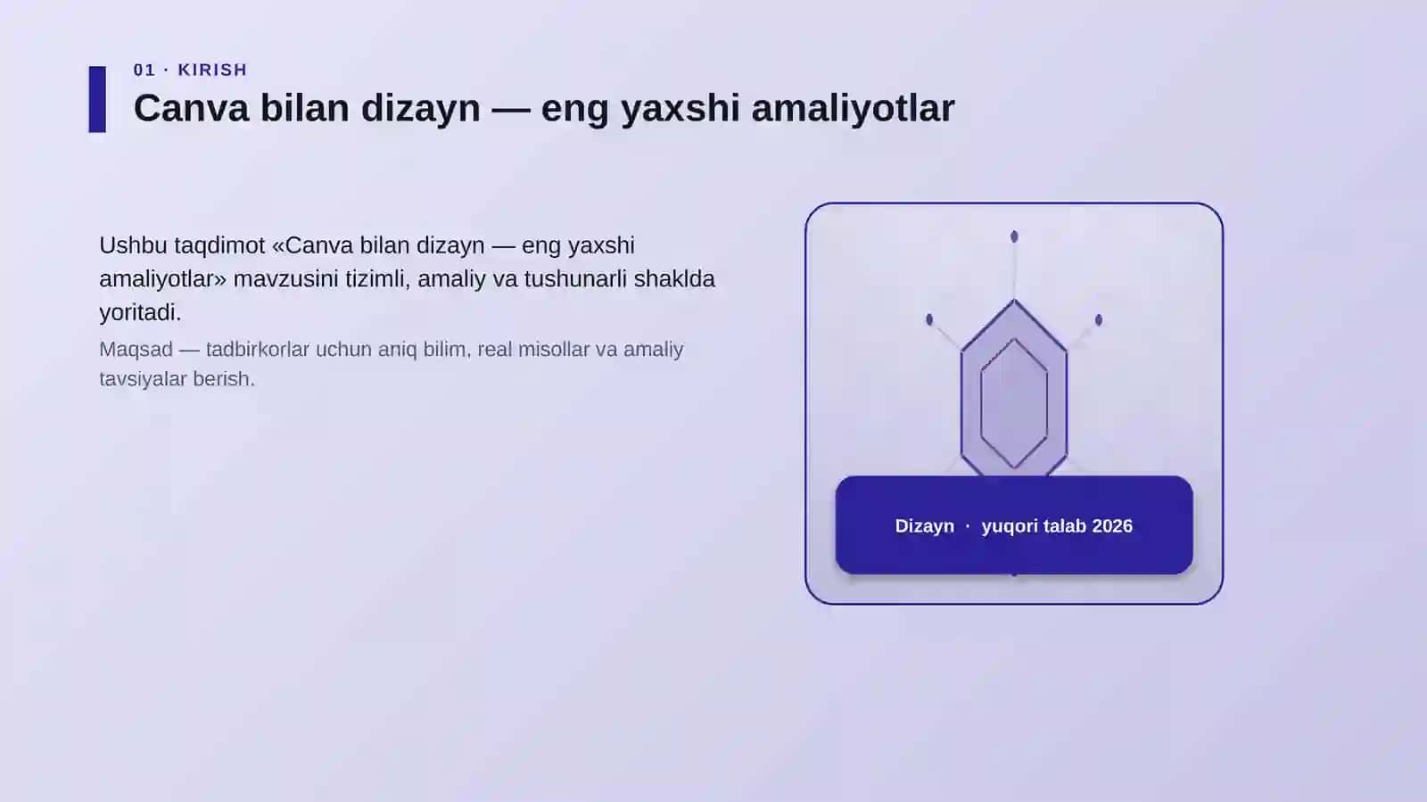 Canva bilan dizayn — eng yaxshi amaliyotlar 3