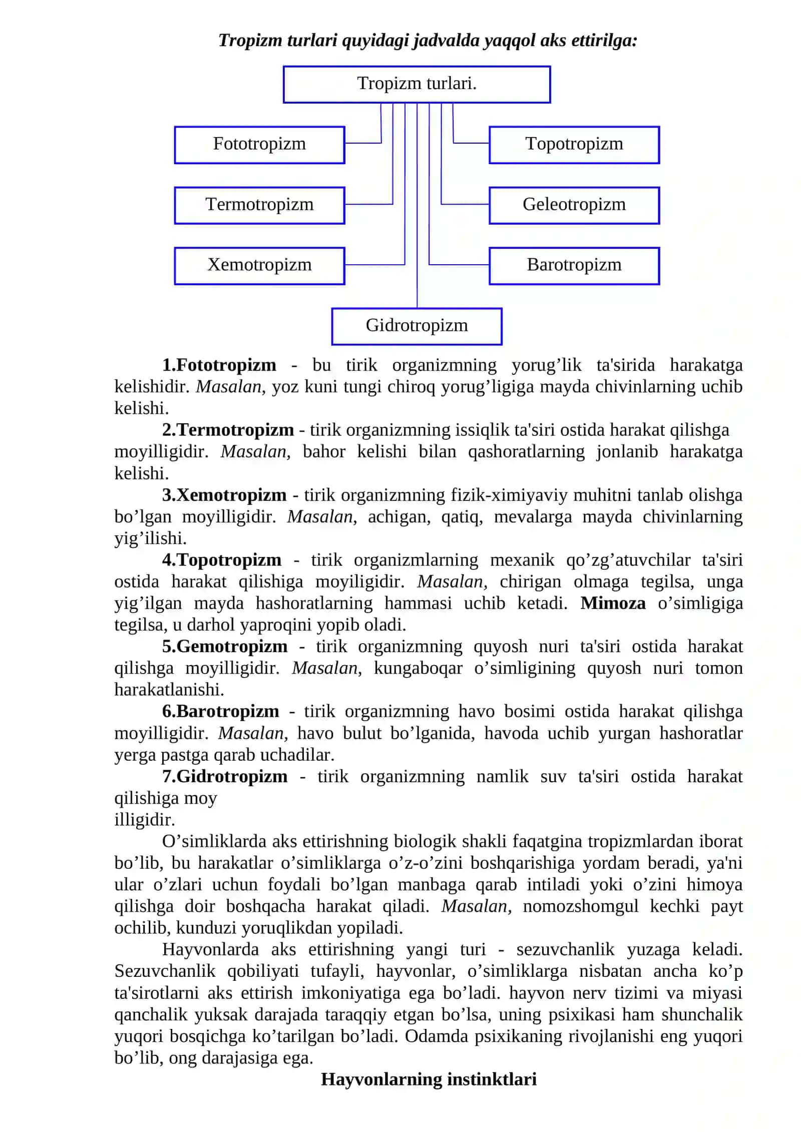 ONGNING TARAQQIYOTI VA ONGSIZLIK 3