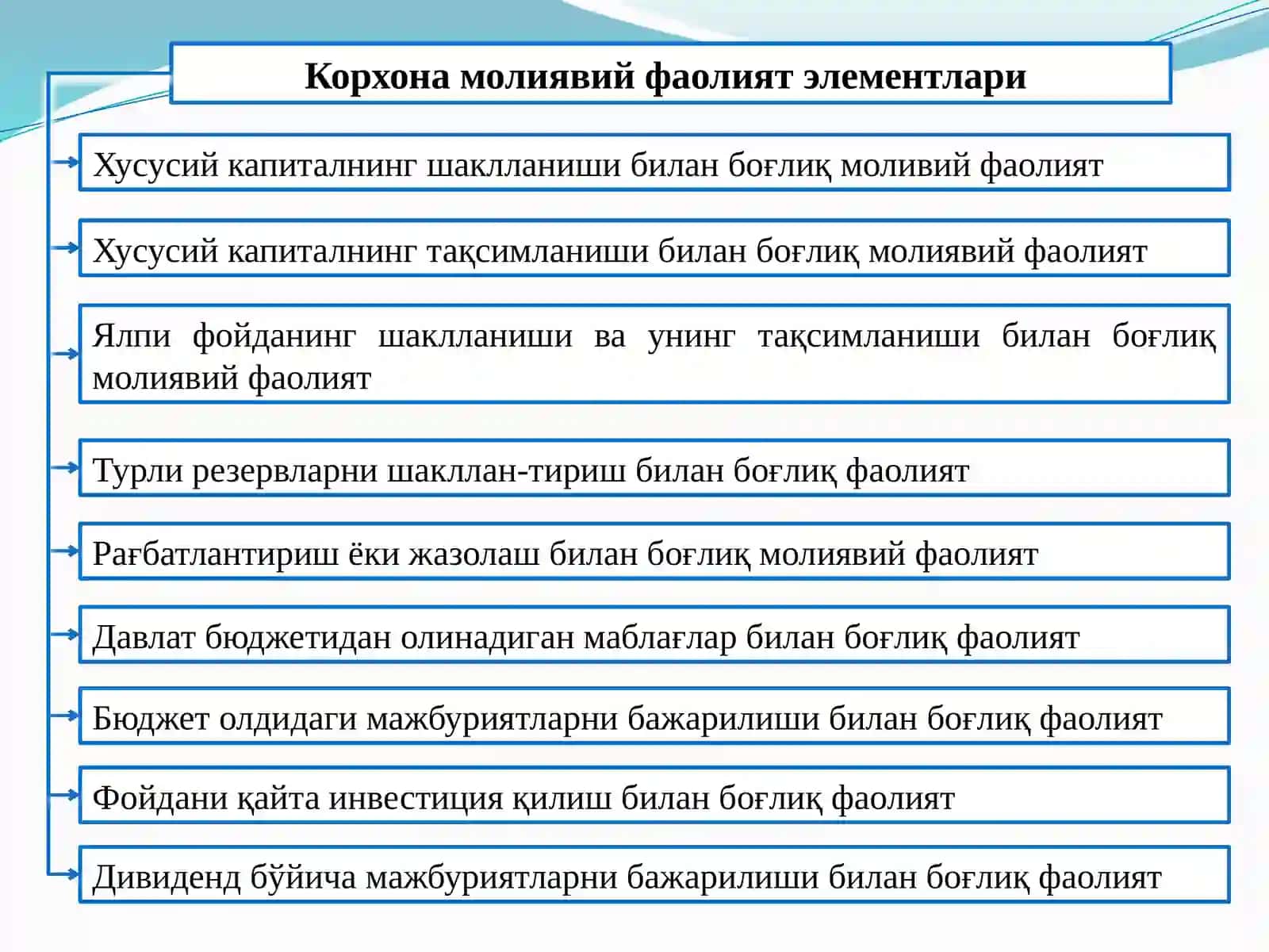 Молиявий менежментни ташкил этиш механизми ва корхоналарда ташкилий хусусиятлари 3
