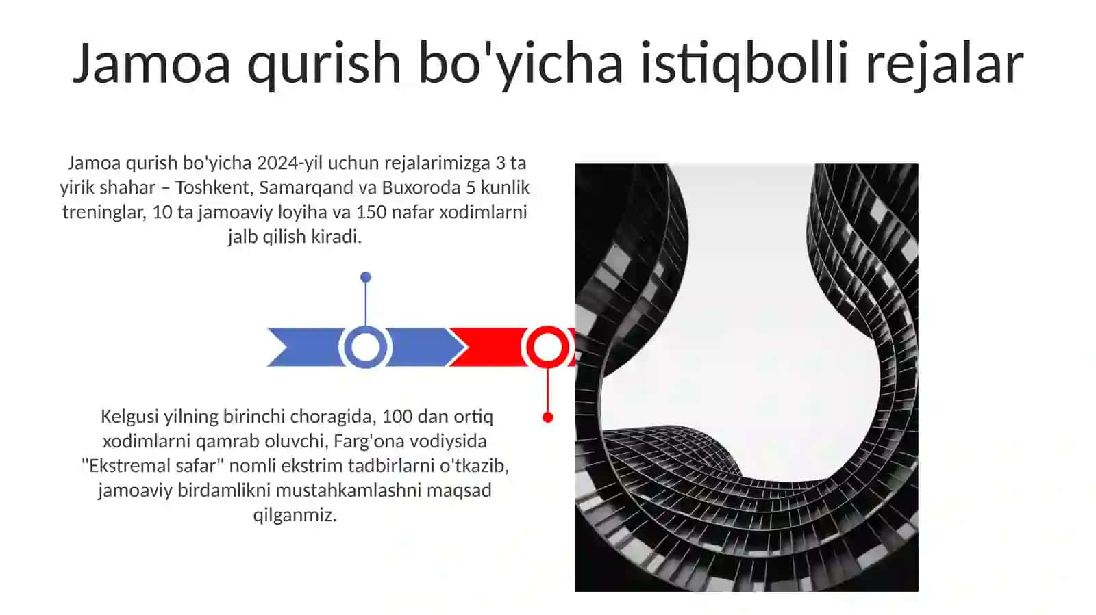 Jamoani shakllantirishning istiqbolli rejalari.Jamoani shakllantirish yoʻllari 3