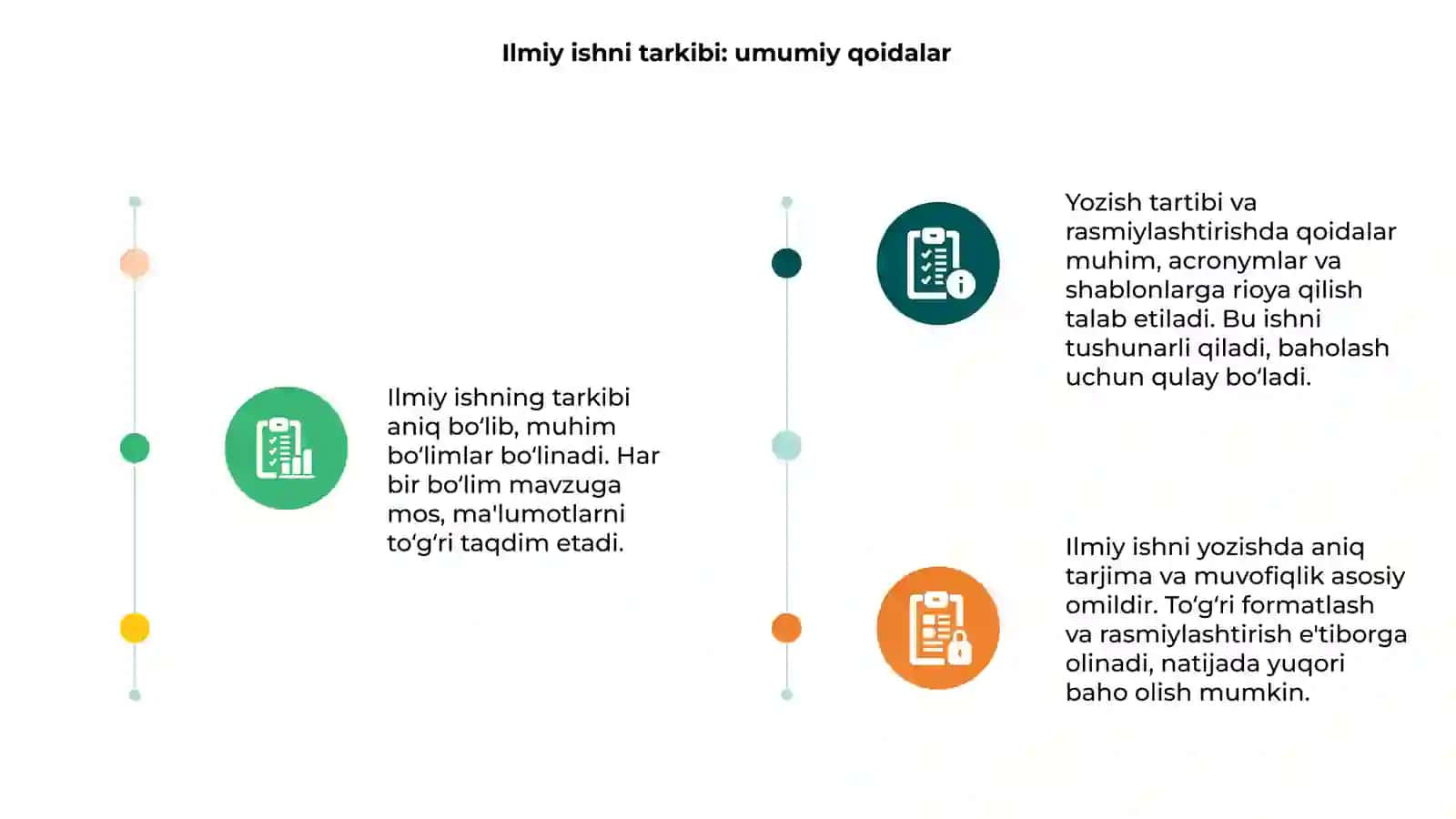 Ilmiy ishni tarkibi, yozish tartibi va rasmiylashtirishga qo'yiladigan talablar 3