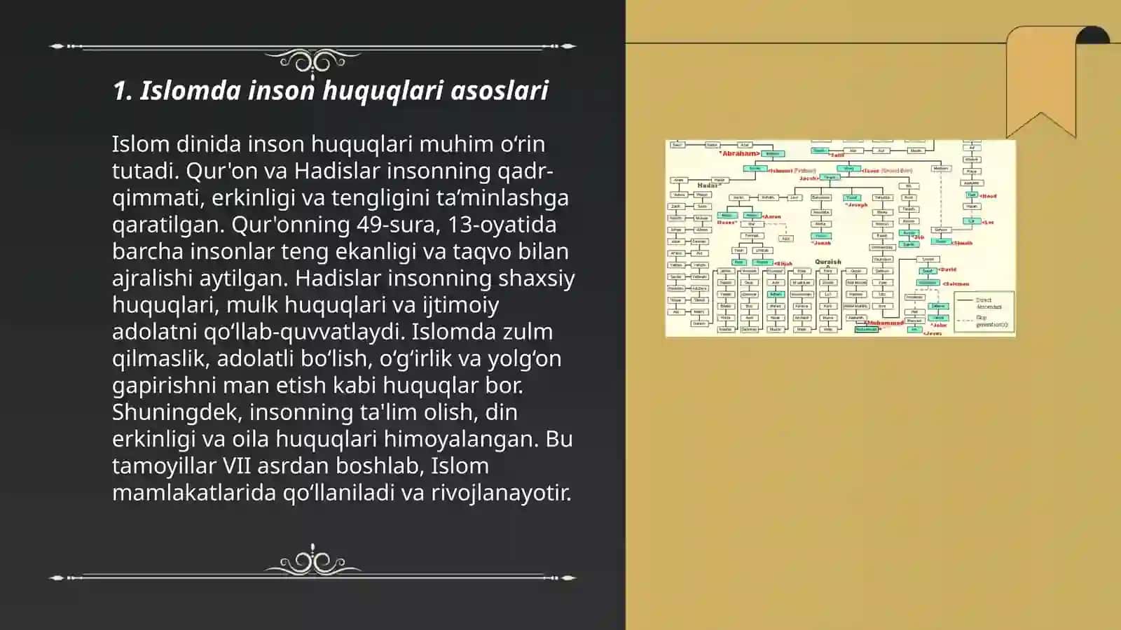 Islomda inson huquq va erkinliklarini ta'minlanishining o'ziga xos jihatlari 3