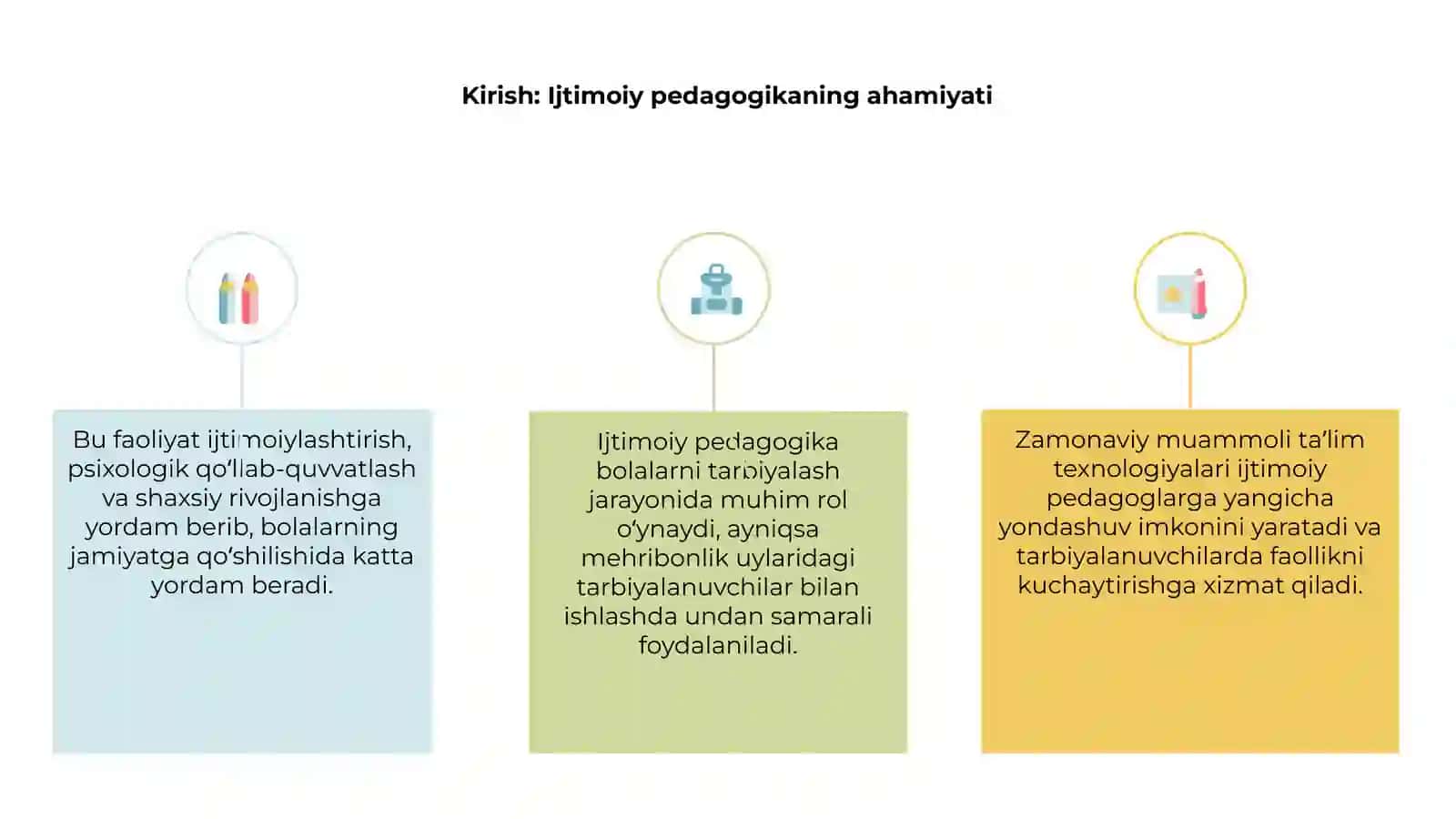Ijtimoiy pedagog faoliyatda muammoli ta'lim texnologiyalari 3