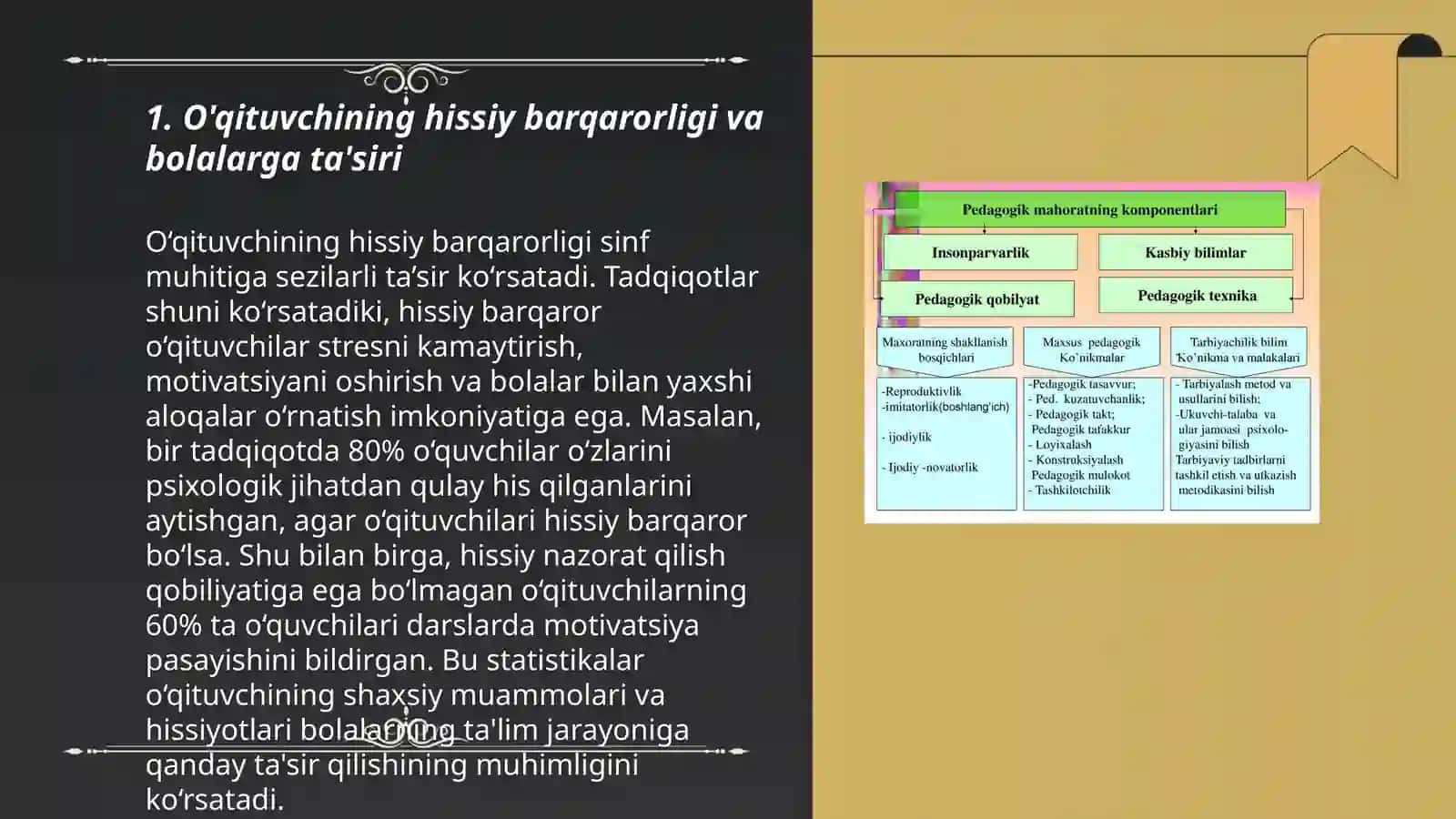 Uzoq muddatli davolanayotgan bolalarni psixologik pedagogik qo'llab quvvatlashda o'qituvchi shaxsi 3