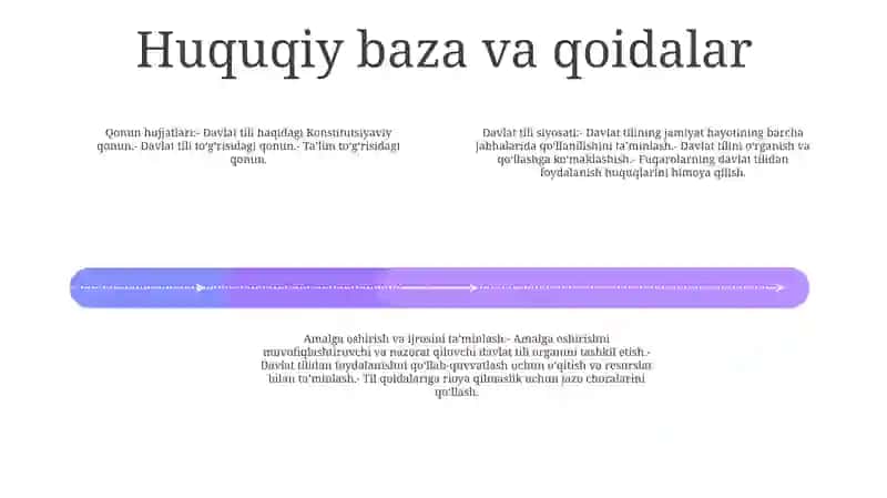 Davlat Tilida Ish Yuritish 3