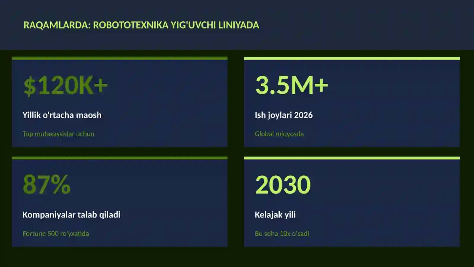 Robototexnika va avtomatlashtirish 3