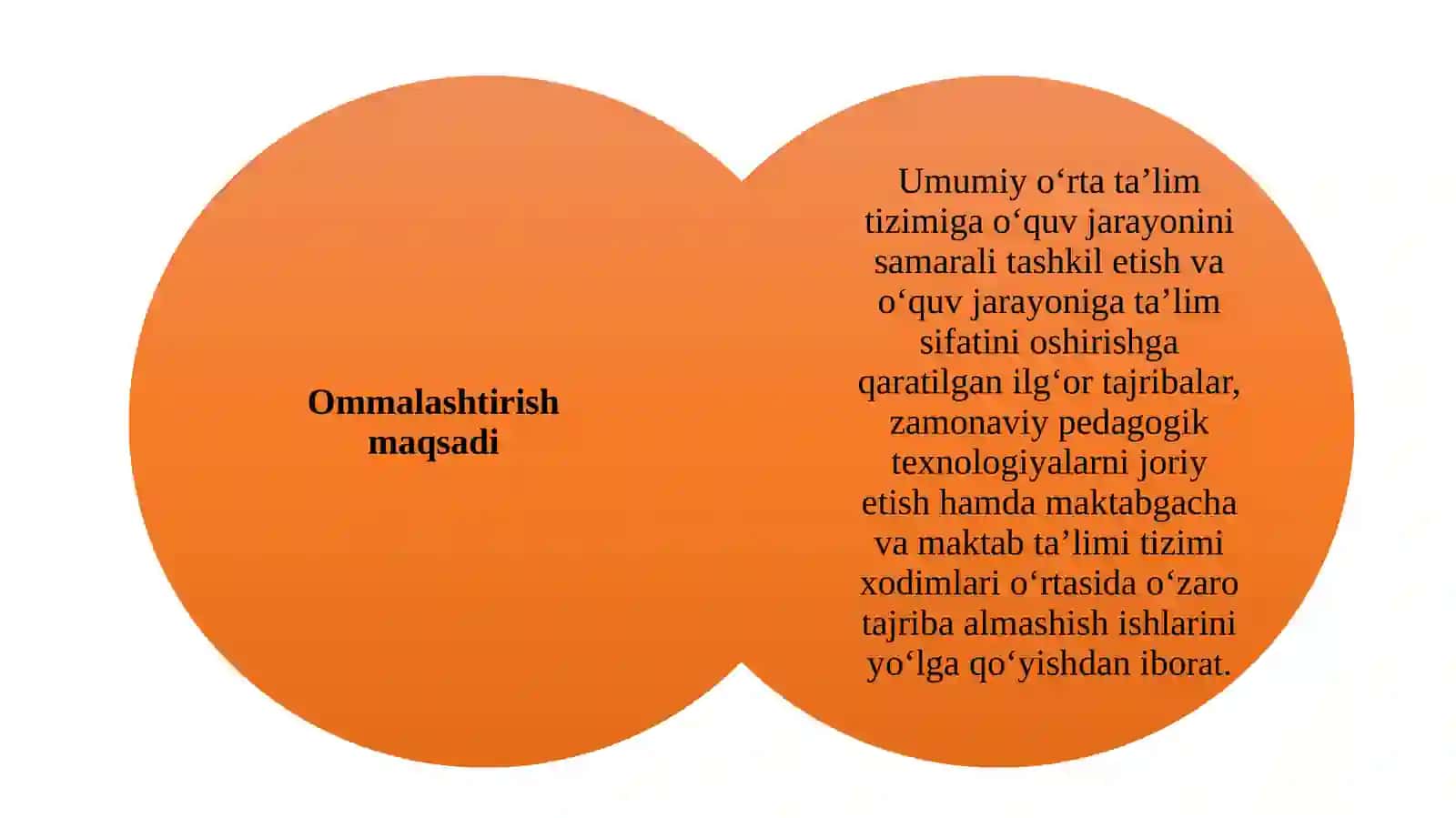 Ommalashtirish bosqichlari 3