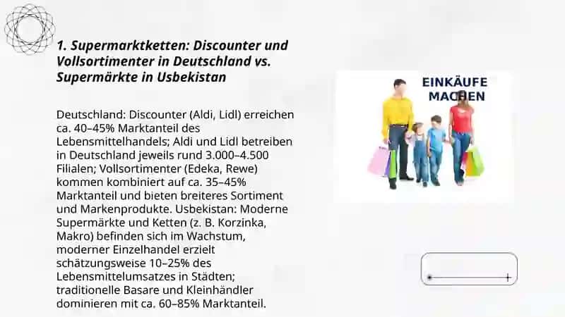 Einkaufen. Kaufen in Deutschland und in Uzbekistan 3