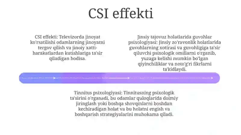 Guvohlik psixologiyasi: Guvohlik va guvohlik berish psixologiyasi 3