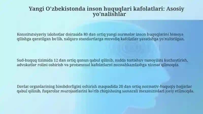 Yangi O'zbekistonda inson huquqlari kafolatlari 3