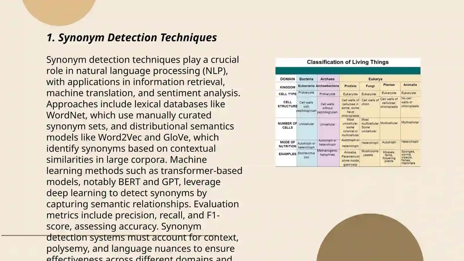 Synonyms and document classification 3
