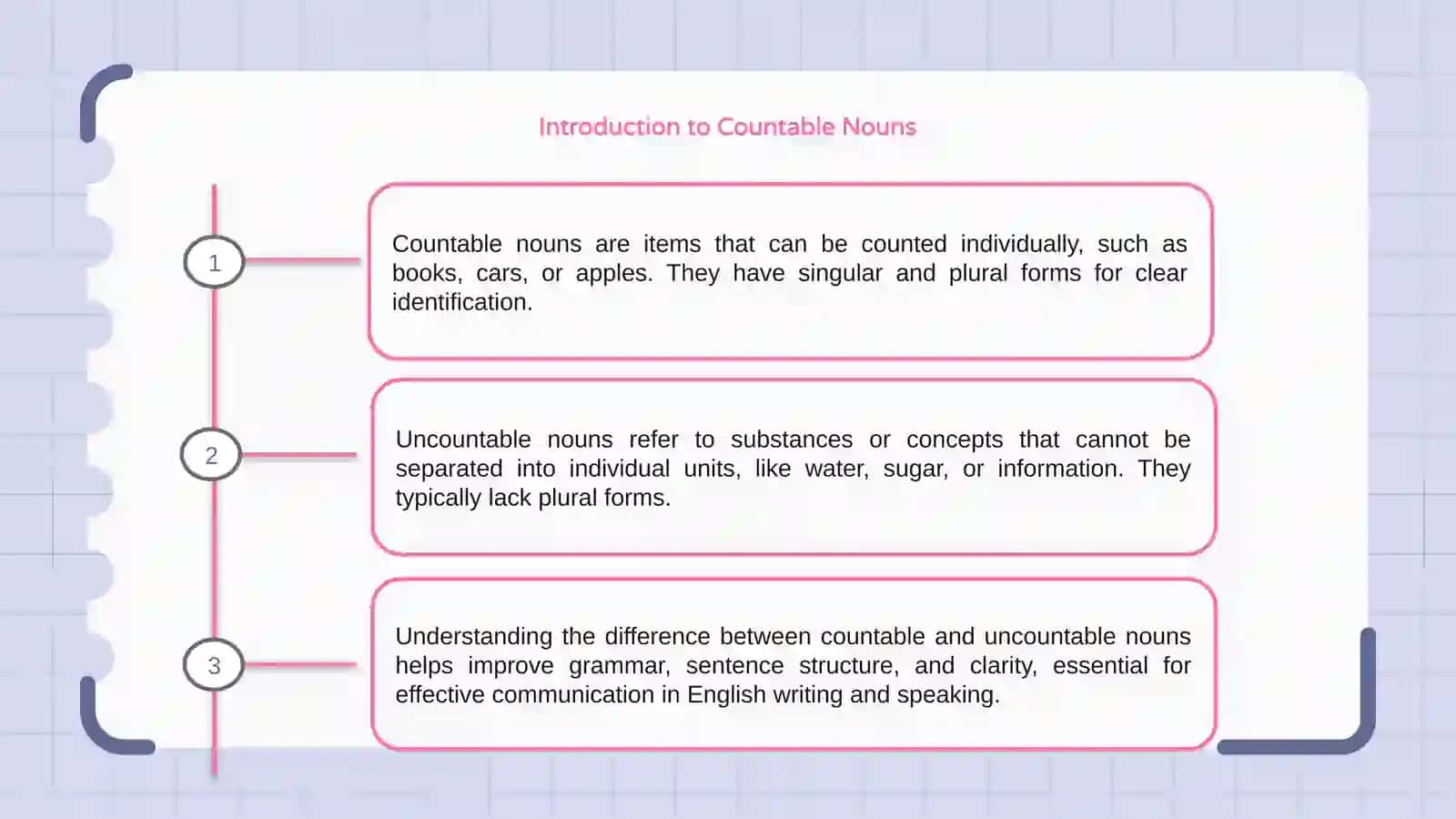 Countable Nouns - Uncountable Nouns 3