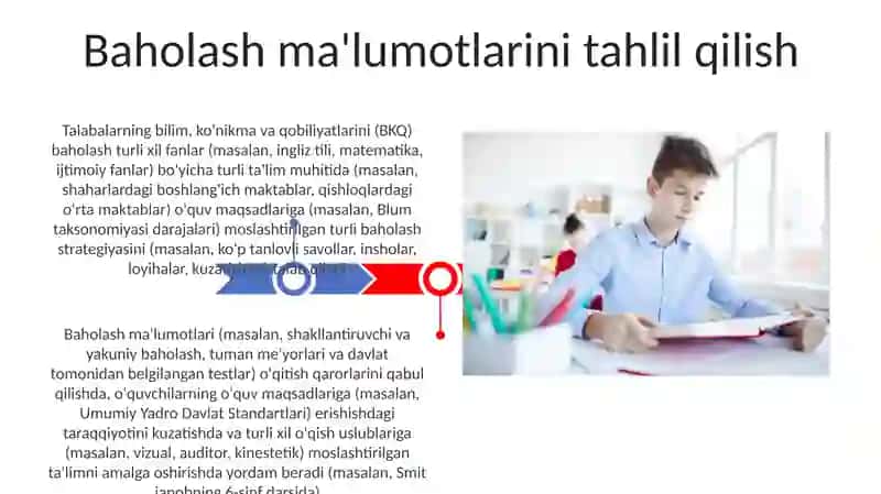 Oʻquvchilarning bilim koʻnikma va malakalarini tashxis etish 3