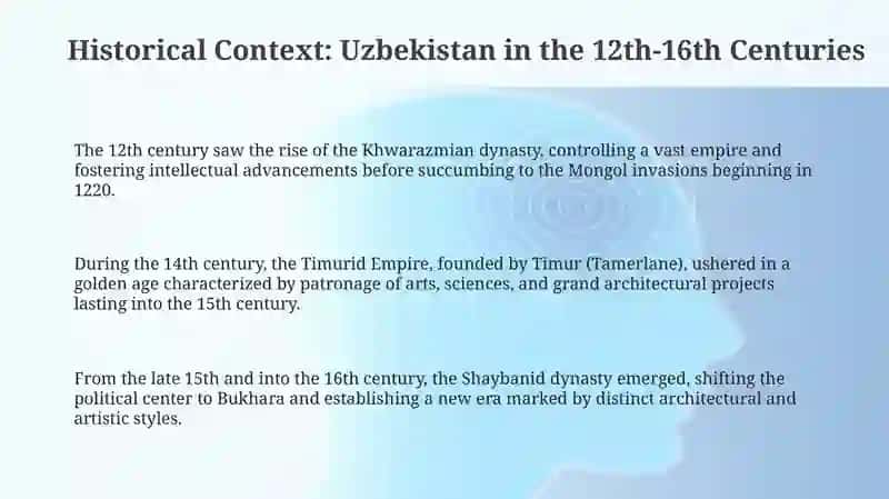 Ancient Monuments of Uzbekistan 3