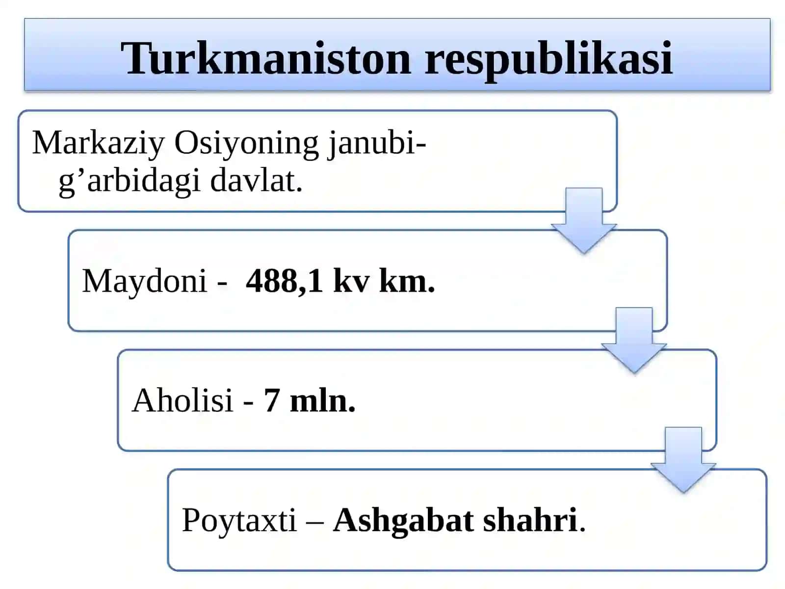 Turkmanxalqietnografiyasi,etnonegizivaetniktarixi 3