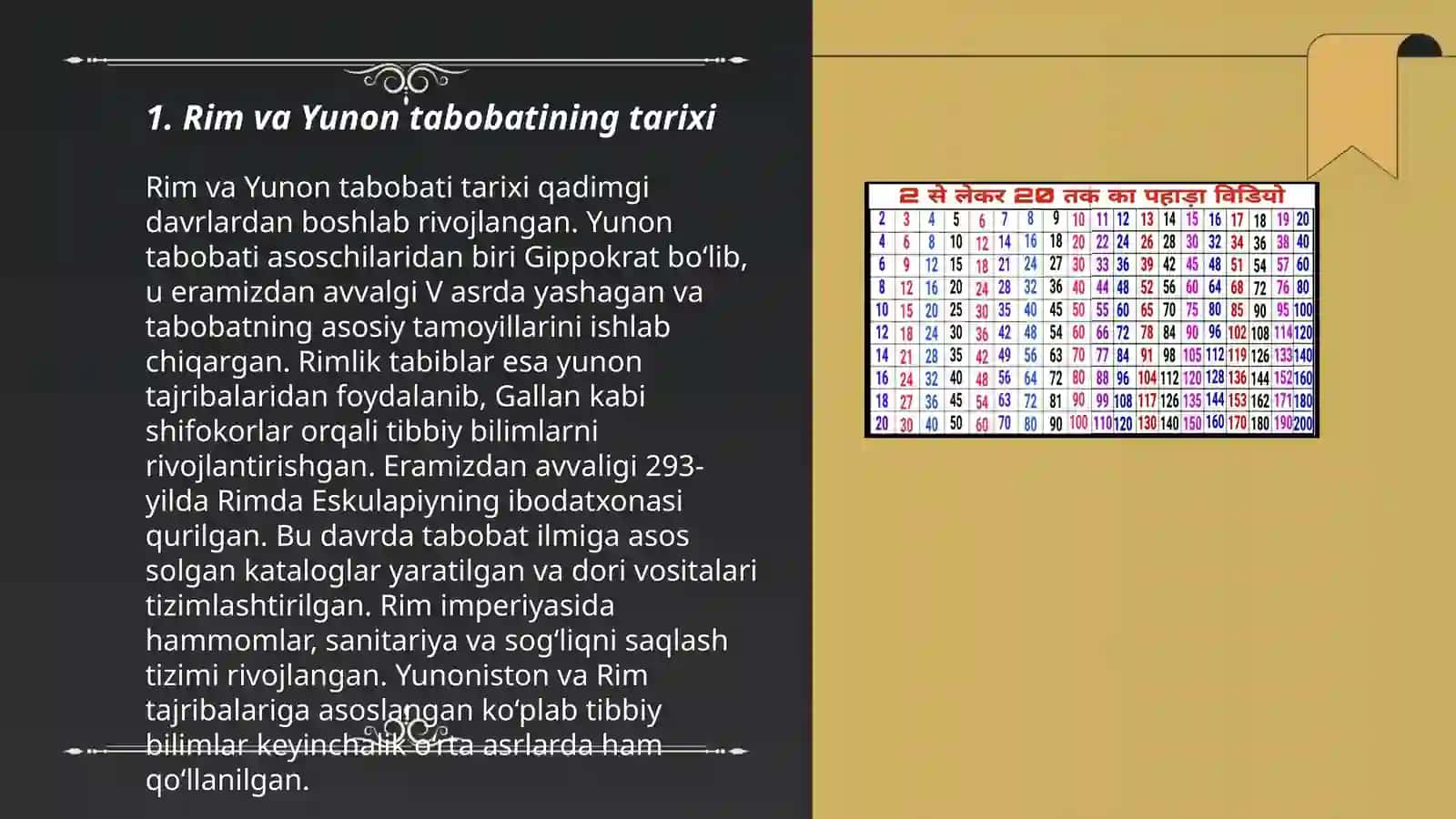 Rim. Va Girisiyada davolashning kadimiy usullari 3