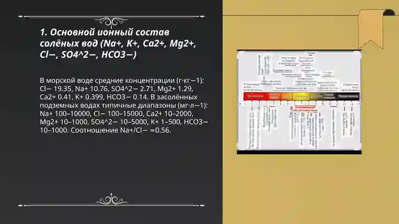Изучить состав солёных вод и причины их засоления 3