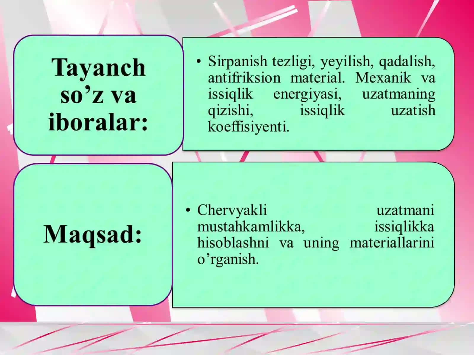 Chervyakli uzatma tishlarini mustahkamlikka hisoblash 3